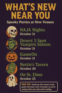 Colorful Halloween promotional graphic featuring six party venues across Washington, D.C., Virginia, and Maryland. The design includes pumpkins, ghosts, neon lights, and festive typography with the title “Where to Celebrate Halloween 2025” and subtitle “Spooky Parties on Bhlen’s What’s New Near You Guide.”